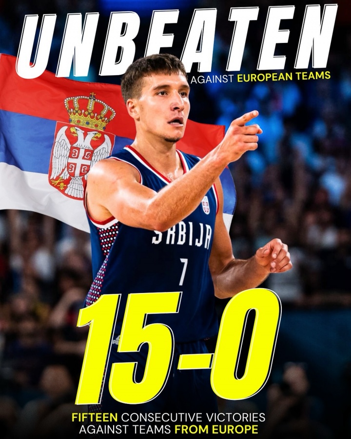 塞尔维亚豪取15连胜横扫欧洲，上次失利仍为世界杯决赛